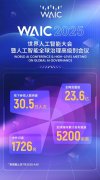 上海国有本钱投资无限公司、上海仪电（集团）