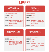 阿里巴巴携最新开源的三款大模子表态；继续强