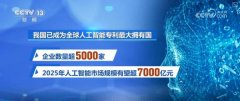 从原材料到出产工序再到成品发运