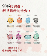 损害了消费者的权益